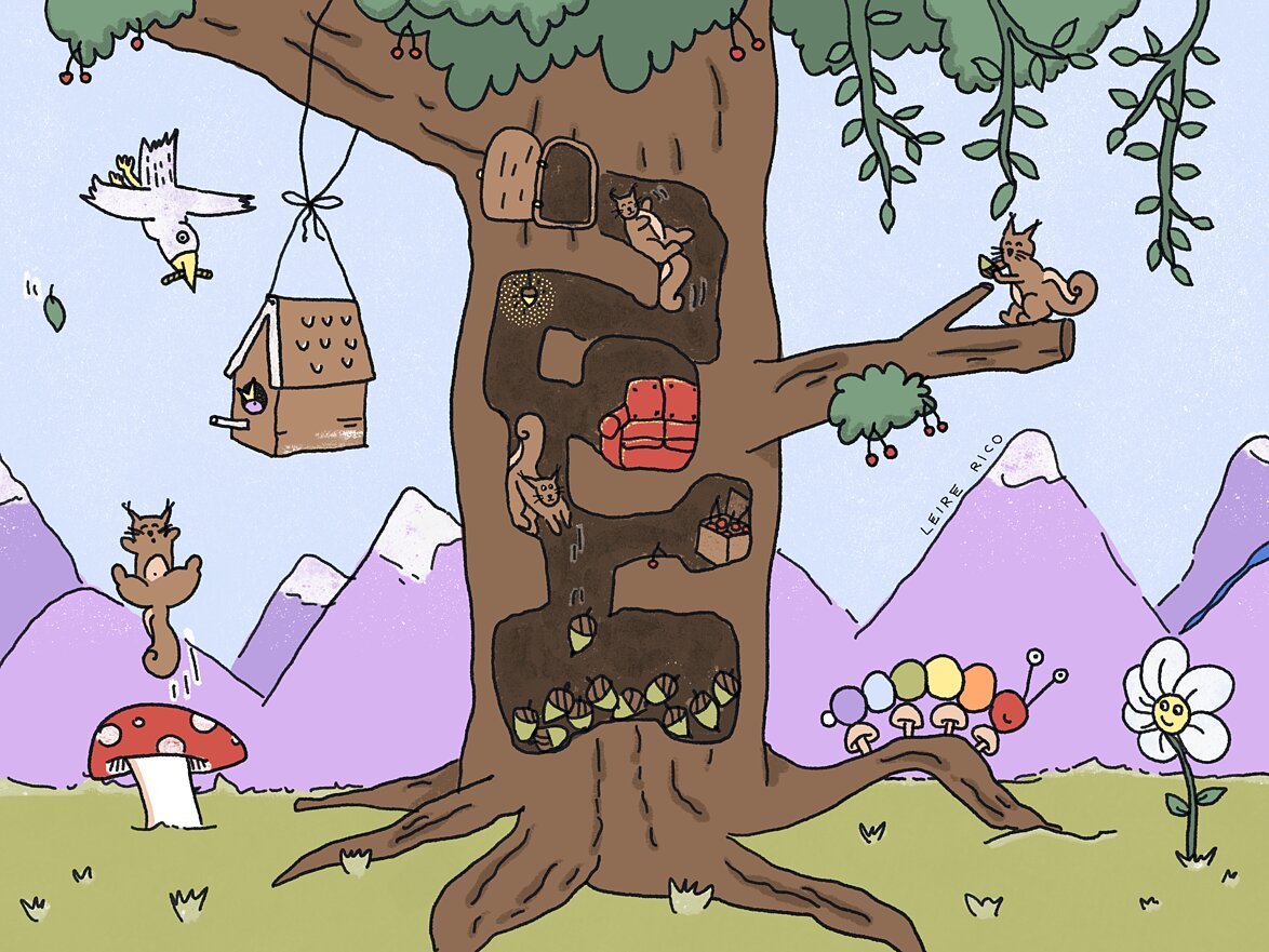 Inside-outside the tree illustration